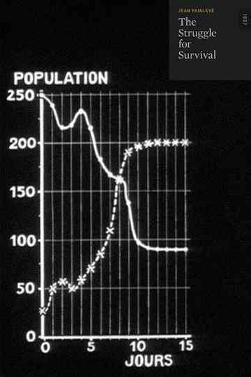 The Struggle for Survival Poster
