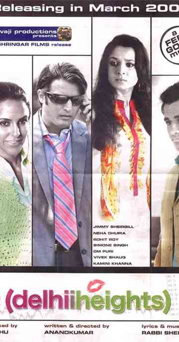 Delhii Heights Poster