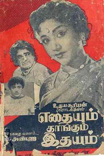 Ethaiyum Thangum Ithaiyam Poster
