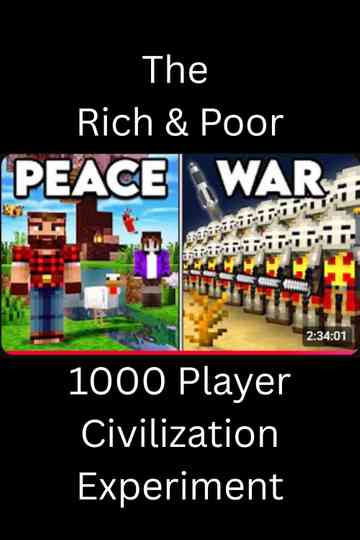 1000 Players Simulate Civilization: Rich & Poor Poster