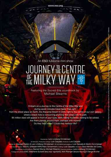 Journey to the Centre of the Milky Way Poster