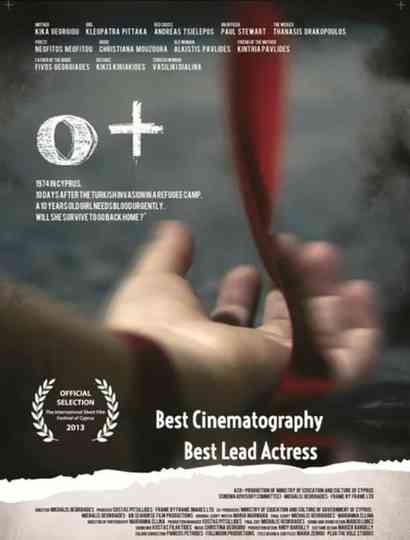 O+ omikron plus Poster