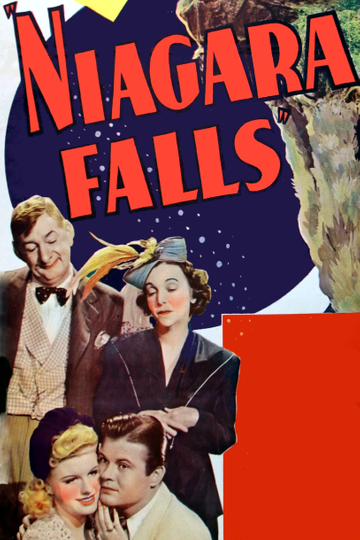 Niagara Falls Poster