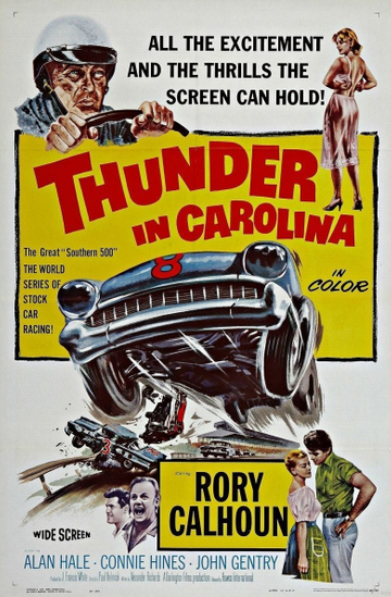 Thunder in Carolina Poster