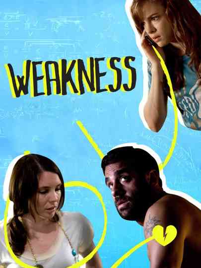 Weakness Poster