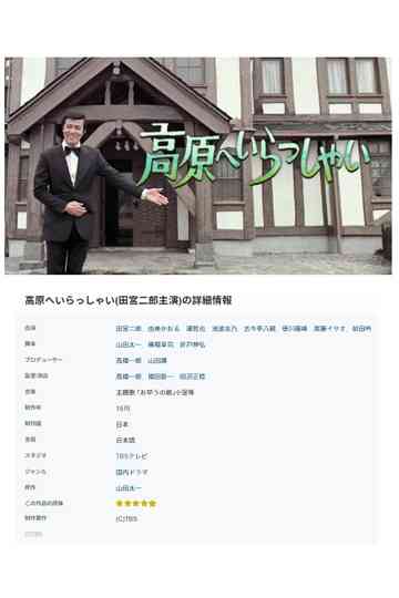 Welcome to the High Plains Poster