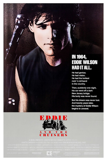 Eddie and the Cruisers Poster