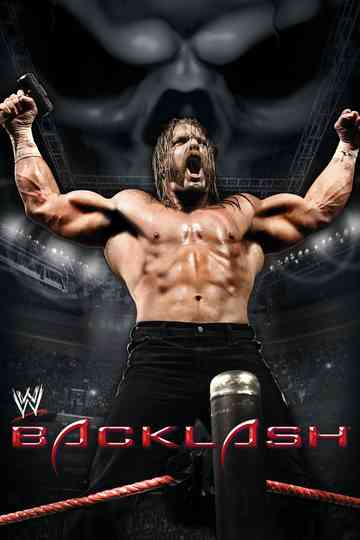 WWE Backlash 2006 Poster
