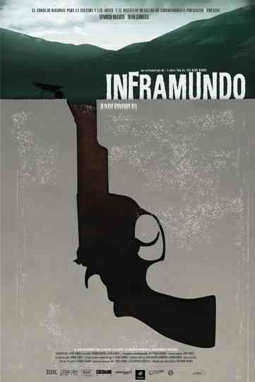 Underworld Poster