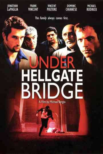 Under Hellgate Bridge Poster