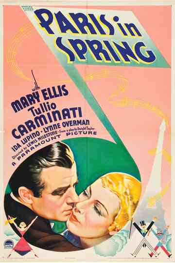 Paris in Spring Poster