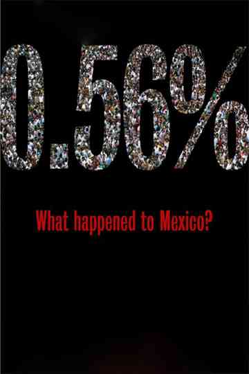 056 What happened to Mexico poster