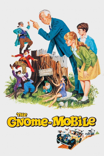 The Gnome-Mobile