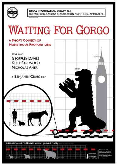 Waiting for Gorgo Poster