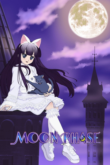 MoonPhase Poster