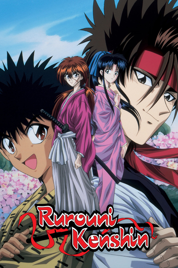 Rurouni Kenshin Poster