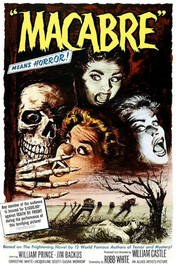 Macabre Poster