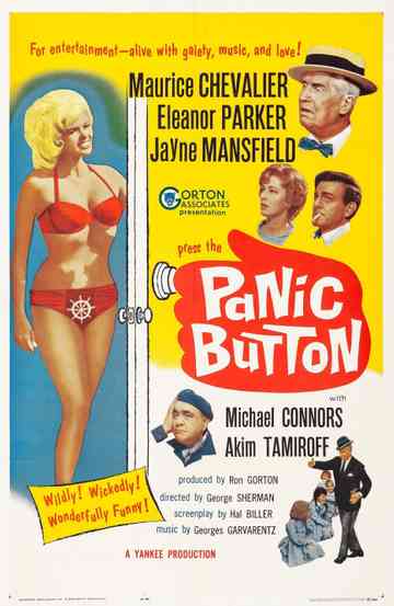Panic Button Poster