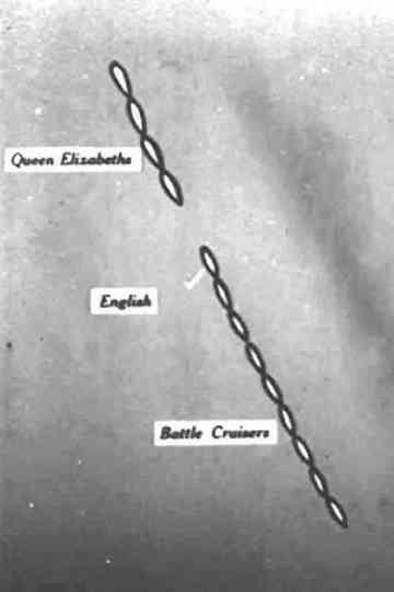 Battle Of The North Sea Poster