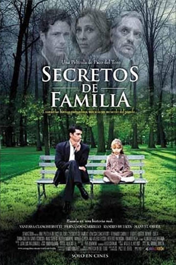 Family Secrets