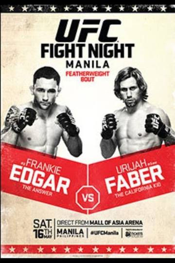 UFC Fight Night 66: Edgar vs. Faber Poster