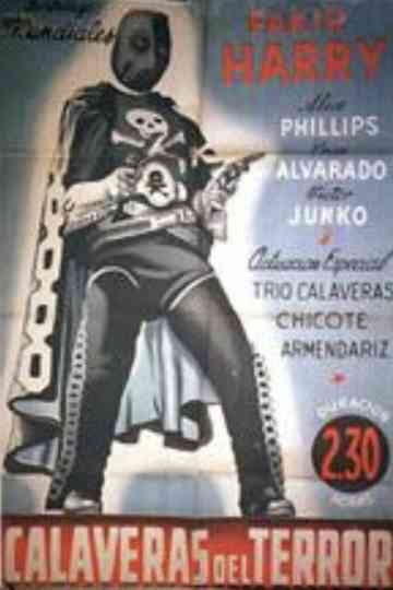 The Skulls of Terror Return Poster