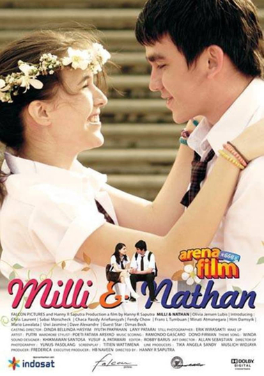 Milli  Nathan