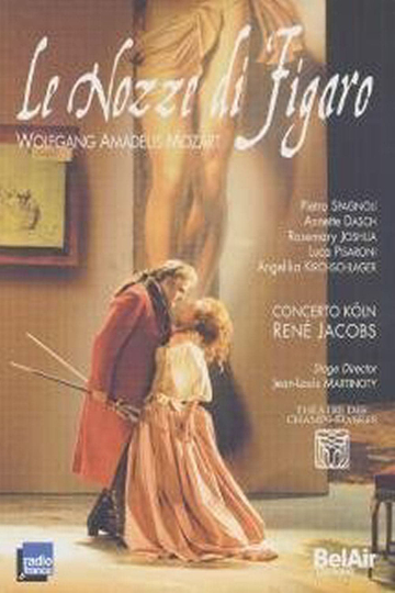 Le nozze di Figaro Poster