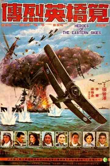 Heroes of the Eastern Skies Poster