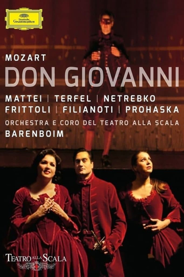 Mozart Don Giovanni Poster