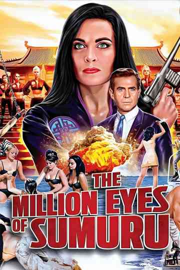 The Million Eyes of Sumuru Poster