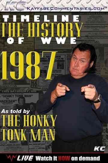 Timeline: The History of WWE – 1987 – As Told By The Honky Tonk Man Poster