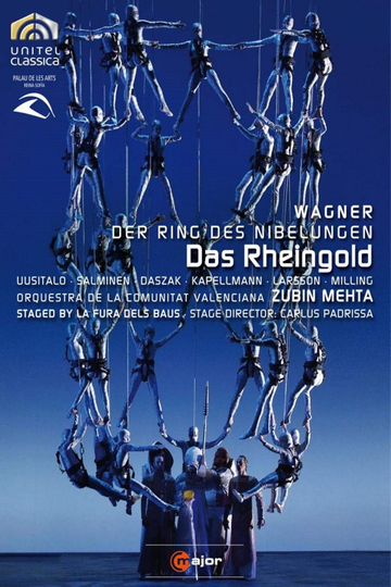 Wagner Das Rheingold