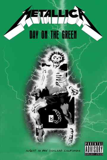 Metallica: Day on the Green Poster