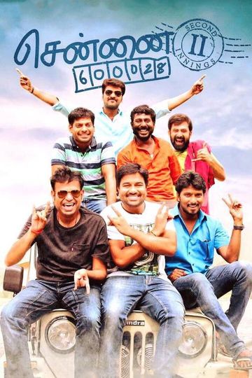 Chennai 600028 II Second Innings