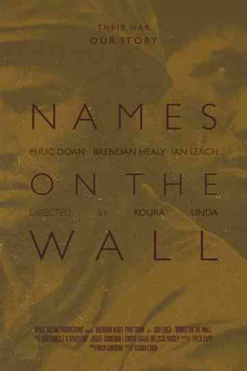 Names on the Wall Poster