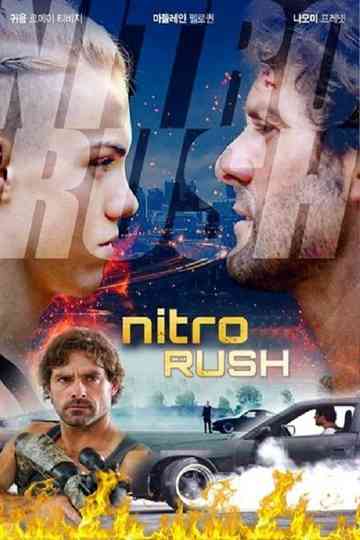 Nitro Collection Poster