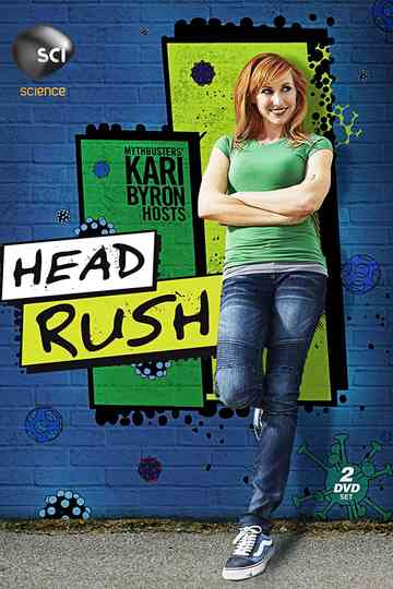 Head Rush Poster
