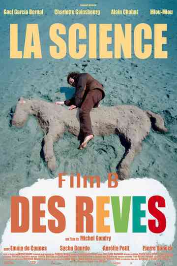 The Science of Sleep – Film B Poster