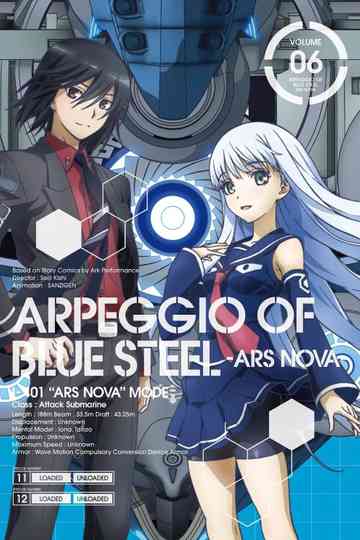 Arpeggio of blue steel Poster