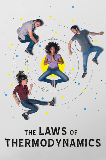 The Laws of Thermodynamics Poster