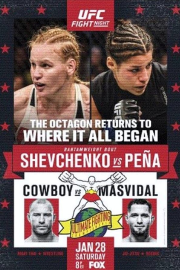 UFC on Fox 23 Shevchenko vs Peña Poster