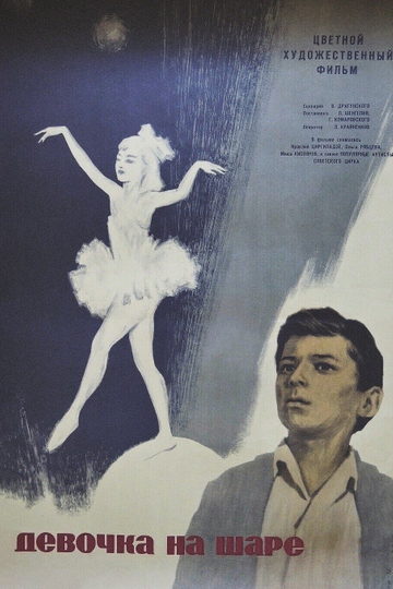 Girl on the Ball Poster