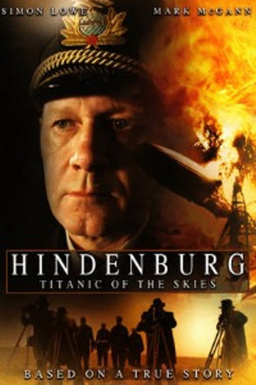 Hindenburg Titanic of the Skies Poster