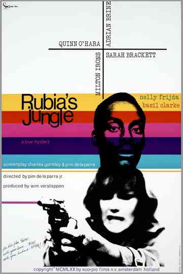 Rubias Jungle Poster