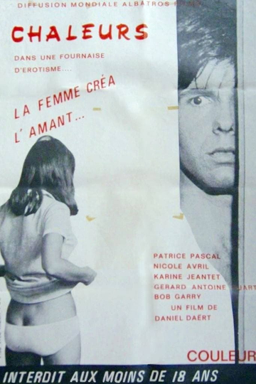 Chaleurs Poster