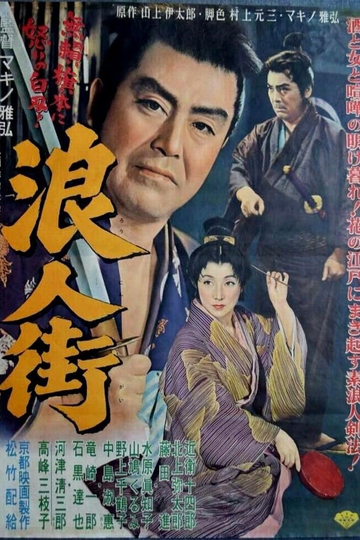 Street of Ronin Poster