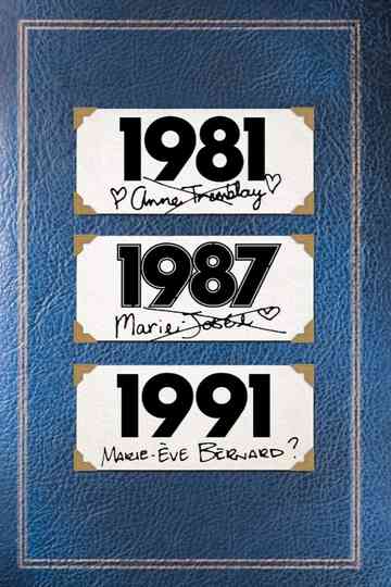 1981 Collection Poster