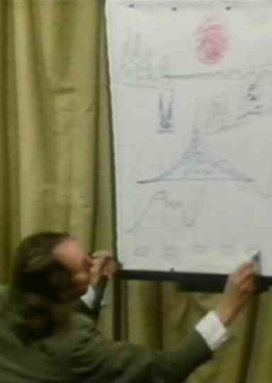 Lecture 1 - (Musical Forming) Poster