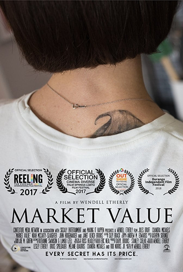 Market Value Poster